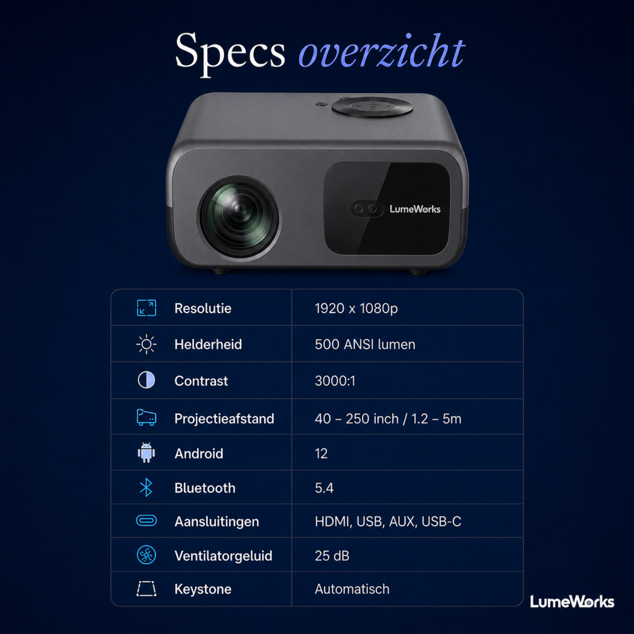 LumeWorks Atlas