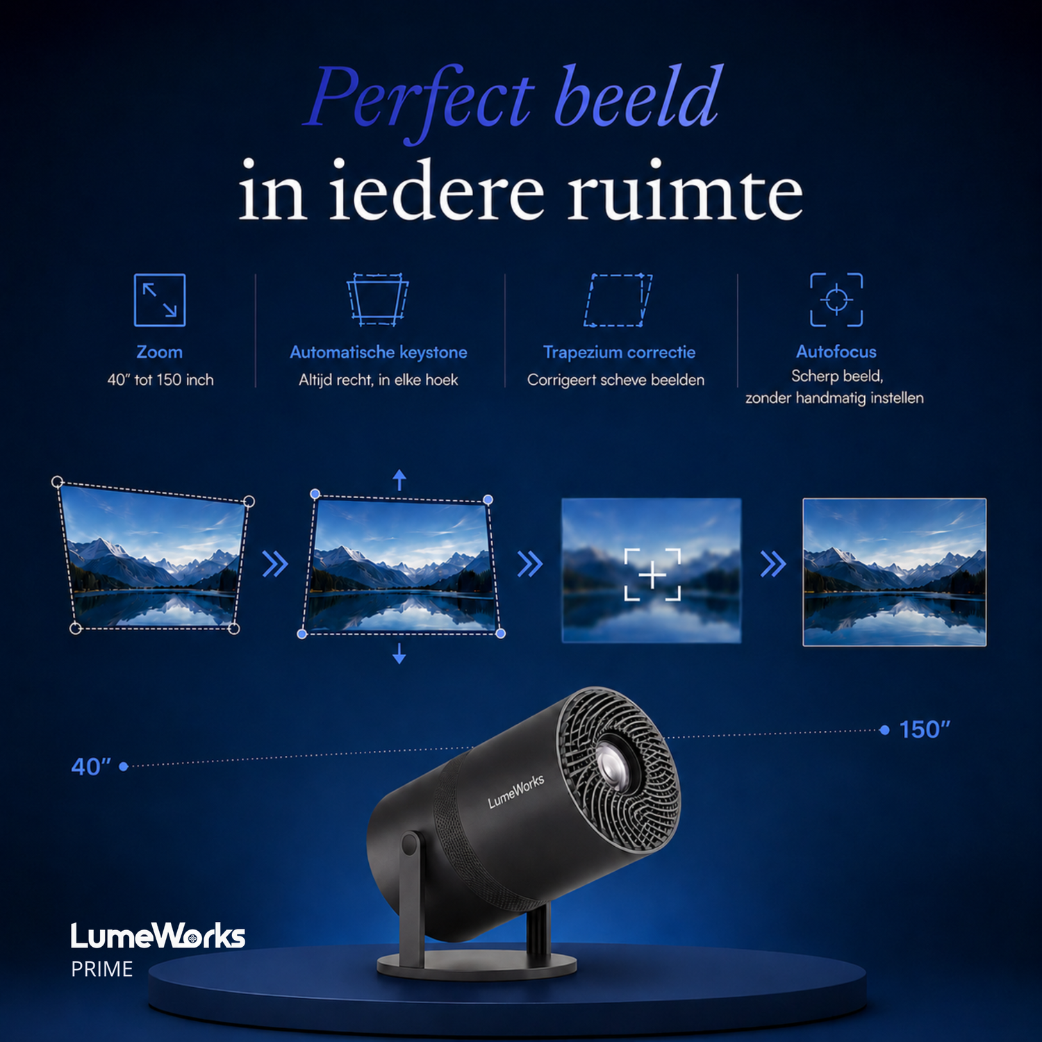 Beamer korte afstand projectie: zo werkt het
