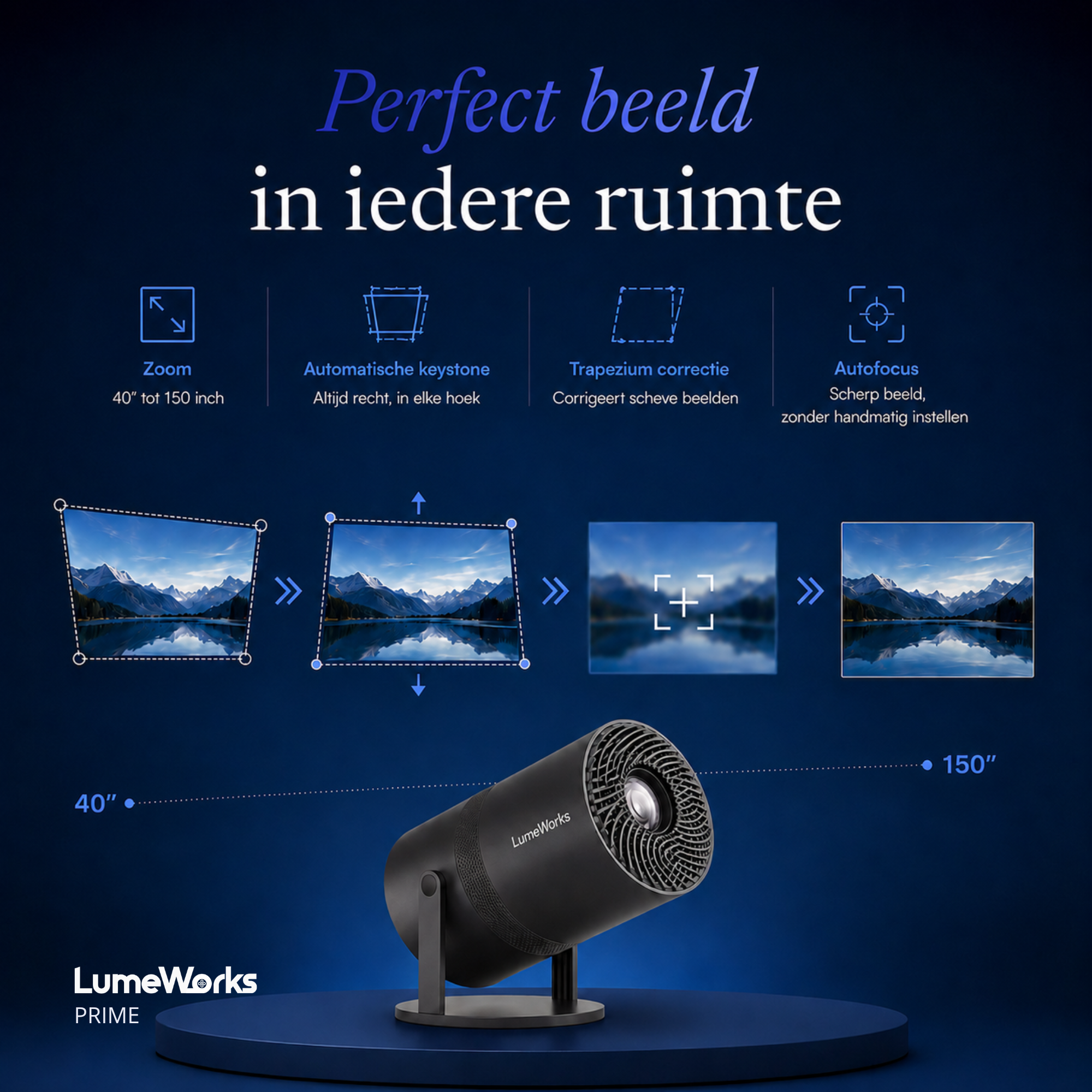 Beamer korte afstand projectie: zo werkt het